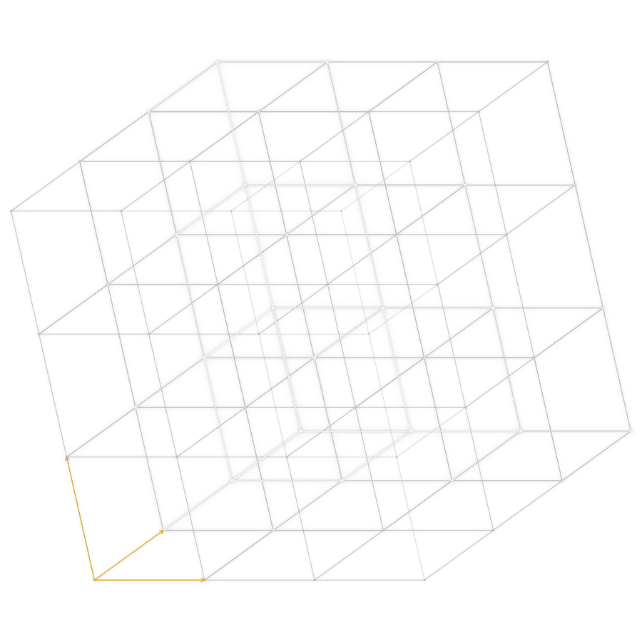 A lattice of points with two basis vectors and the shortest nonzero vector marked, the structure underlying lattice-based post-quantum cryptography.